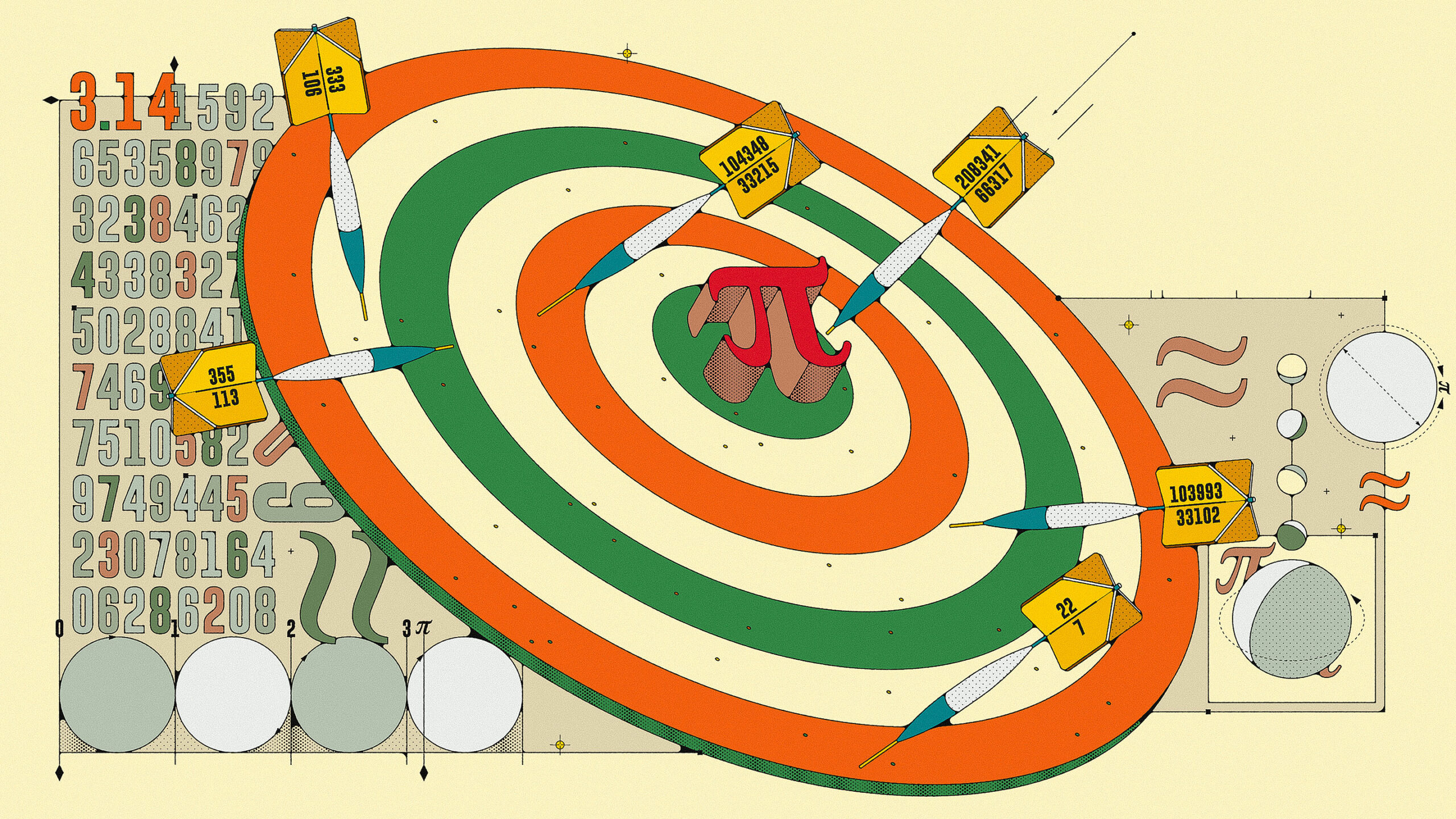 Irrational Numbers – An Important Maths Concept