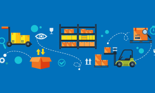 What is the Process of Inventory Management?