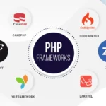 Top 10 PHP Frameworks Every Developer Should Know About